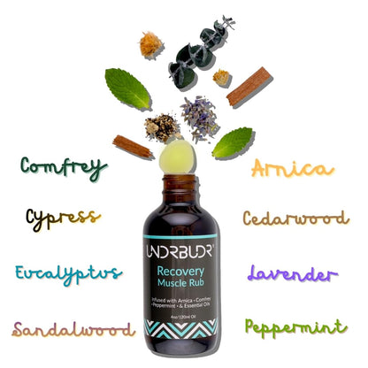 UNDRBUDR Post-Activity Recovery Muscle Rub Oil – Arnica & Comfrey | 4oz