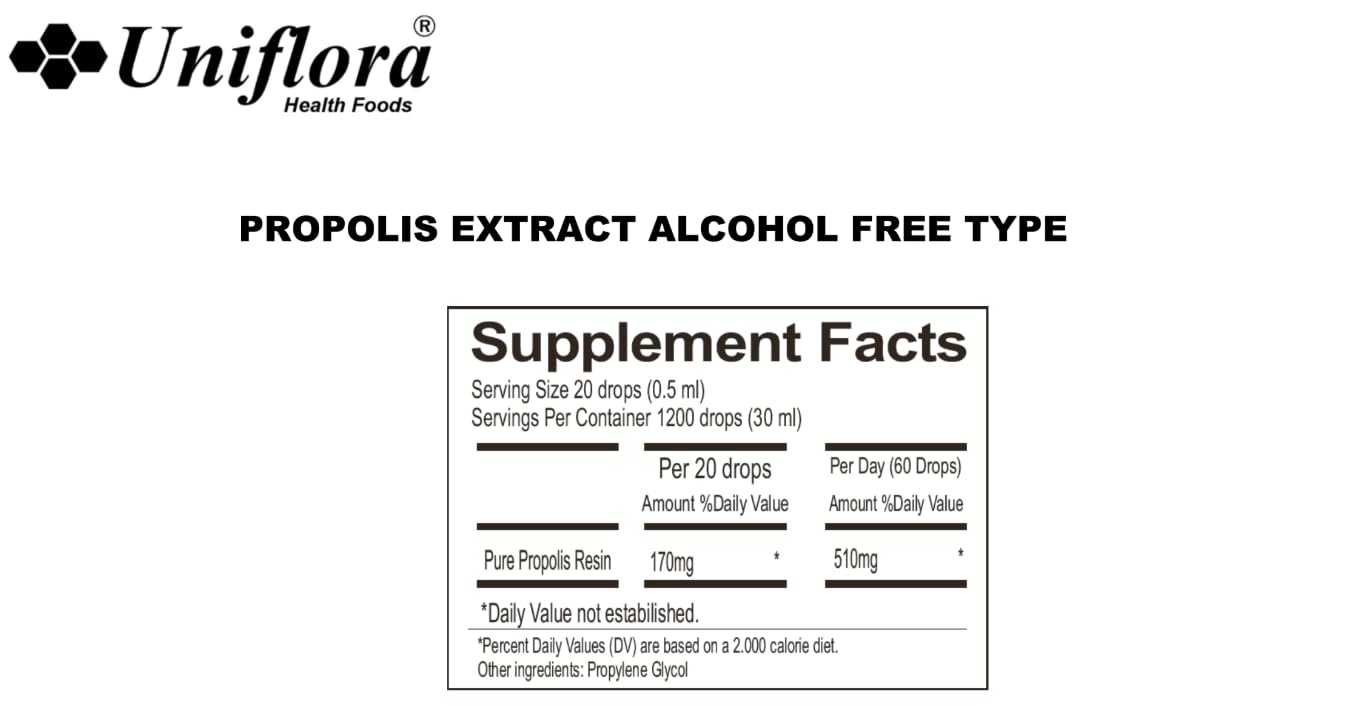 Uniflora Brazilian Green Bee Propolis Extract – Alcohol-Free (60 Brix) Immune Support 30ml