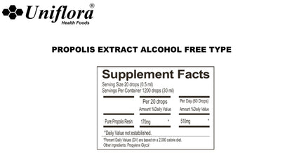 Uniflora Brazilian Green Bee Propolis Extract – Alcohol-Free (60 Brix) Immune Support 30ml