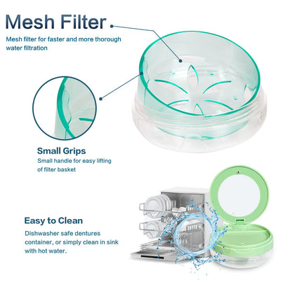 Uouovo Denture Case – Leak-Proof Retainer Box with Mirror, Travel-Ready