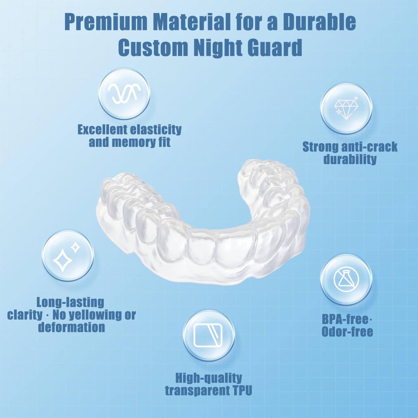 Dental Night Guard 2PCS – Custom Mouth Guard for Bruxism, TMJ & Teeth Clenching