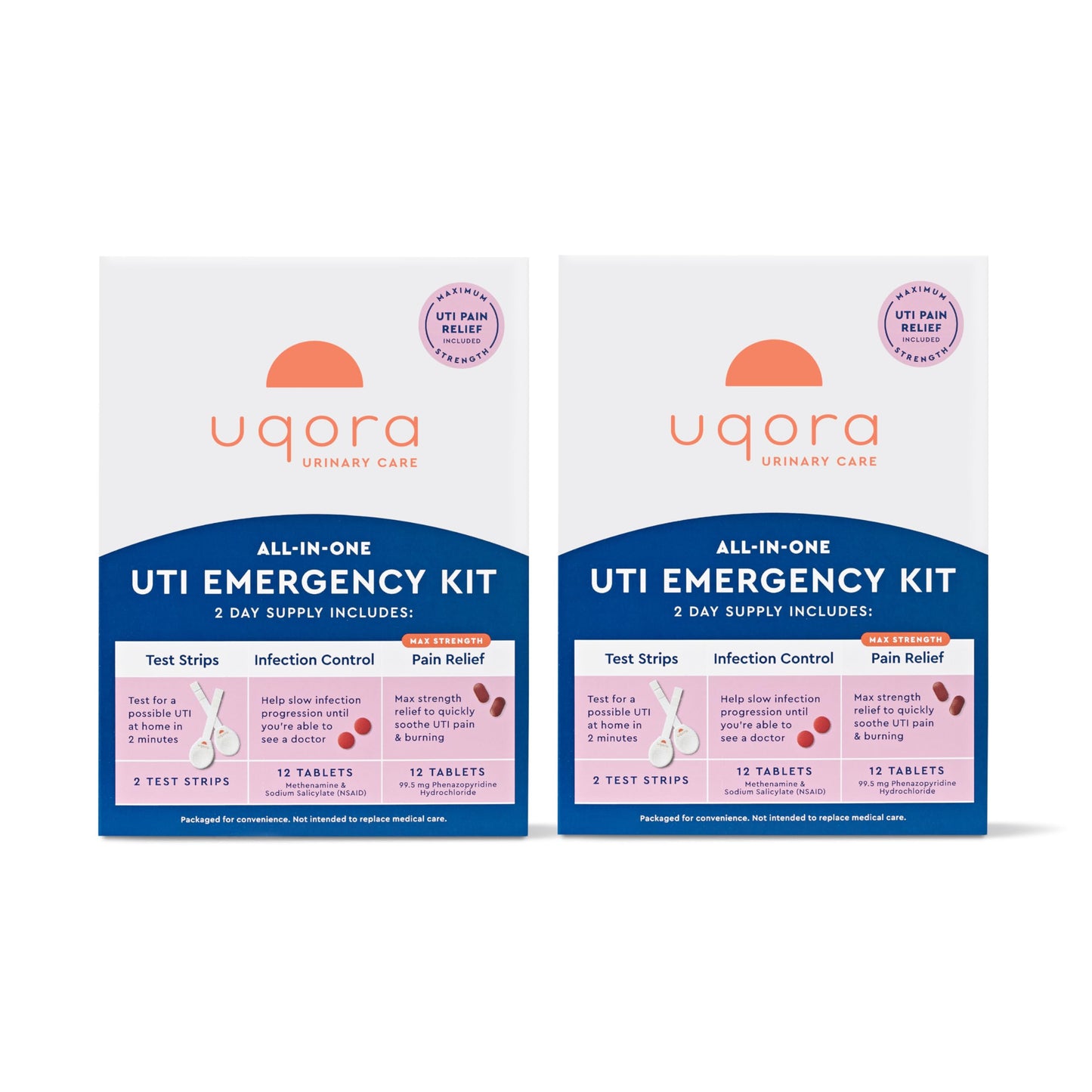 Uqora UTI Emergency Kit 2-Pack – Test Strips, Pain Relief & Infection Control