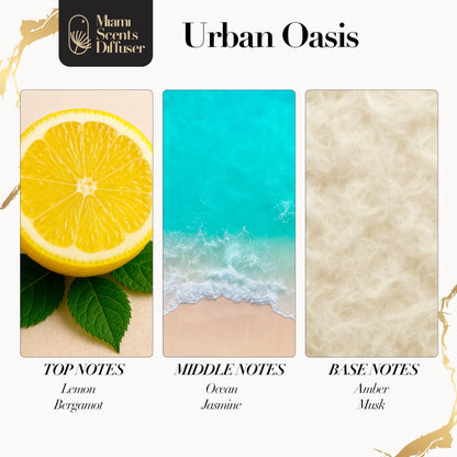 Urban Oasis Scent Inspired by The Ritz-Carlton Hotel | Essential Oils for Diffusers (4 fl oz / 120 ml)
