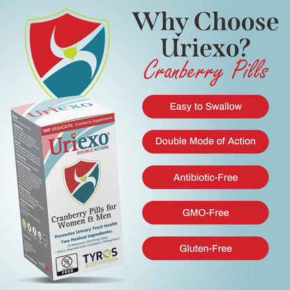 Uriexo Double Action Capsules – Cranberry & D-Mannose for Urinary Health (30 Days)