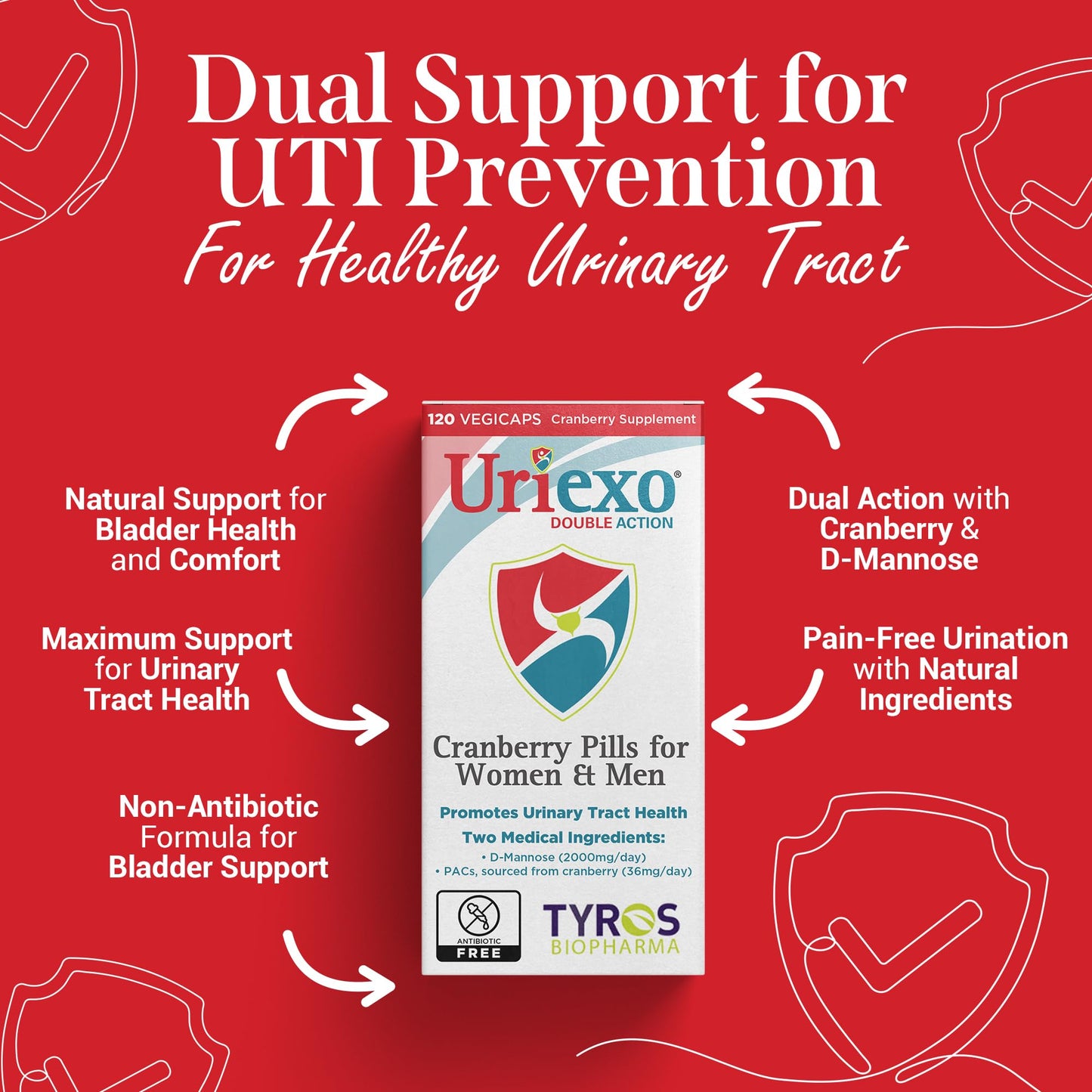 Uriexo Double Action Capsules – Cranberry & D-Mannose for Urinary Health (30 Days)