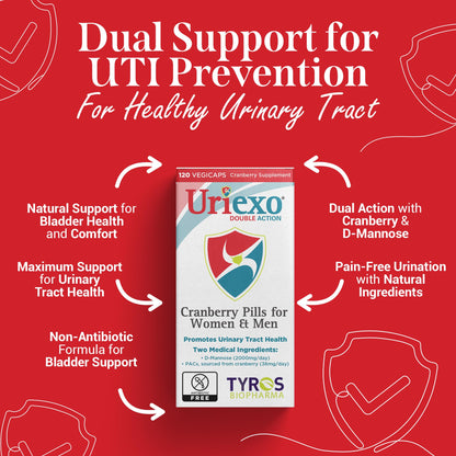 Uriexo Double Action Capsules – Cranberry & D-Mannose for Urinary Health (30 Days)