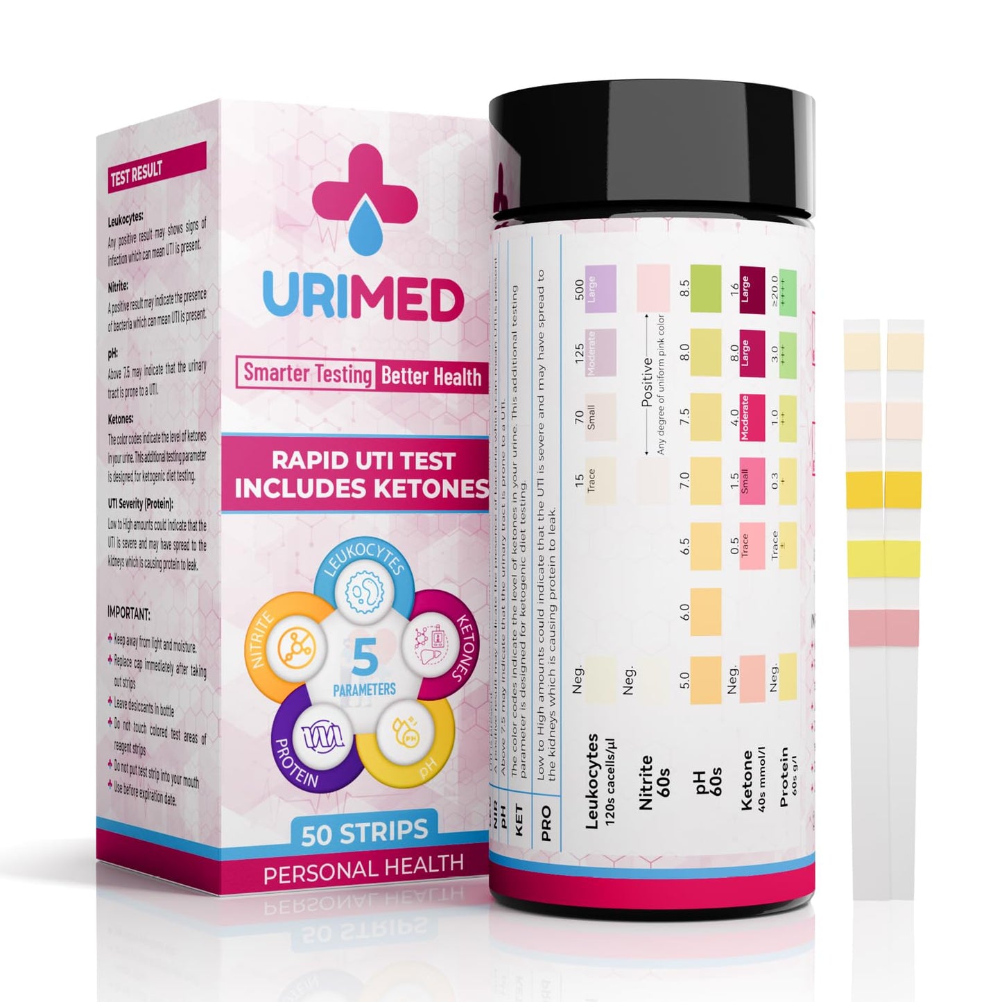 URIMED 5-in-1 UTI Test Strips – Home UTI Test for Leukocytes, Nitrite, pH, Protein & Ketones | 50 Strips
