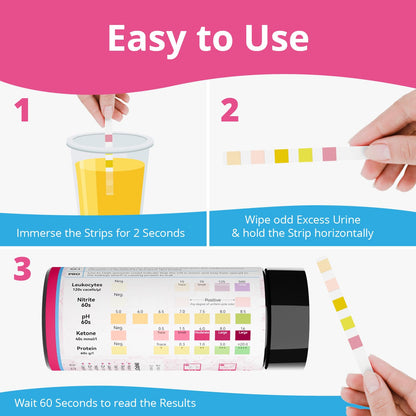 URIMED 5-in-1 UTI Test Strips – Home UTI Test for Leukocytes, Nitrite, pH, Protein & Ketones | 50 Strips