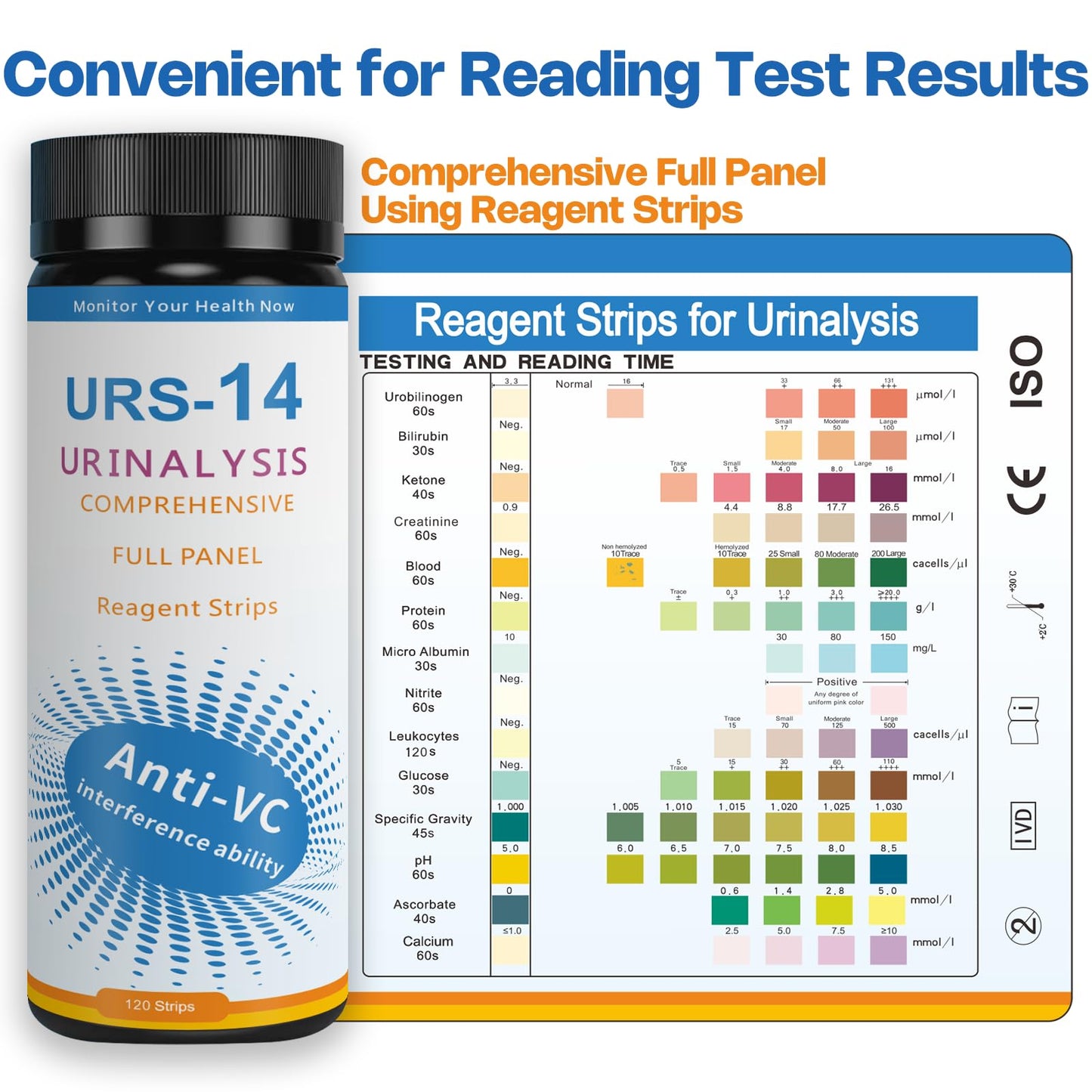 14-Panels Urinalysis Test Strips | 120 Strips, Urinalysis and Detection for Kidney, Liver, UTI, Ketosis - SG, PRO, BIL, KET, CRT +9 More