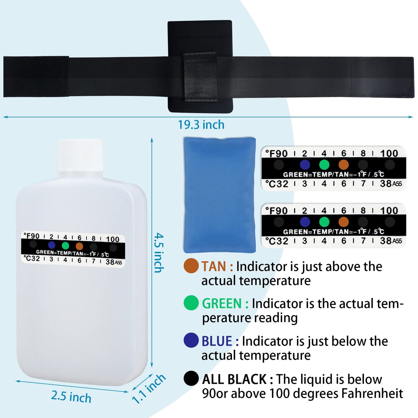 14 Pcs Urine Test Complete Kit – 2 White Bottles, Gel Bag, 10 Temperature Strips, Neoprene Bag & Leg Straps