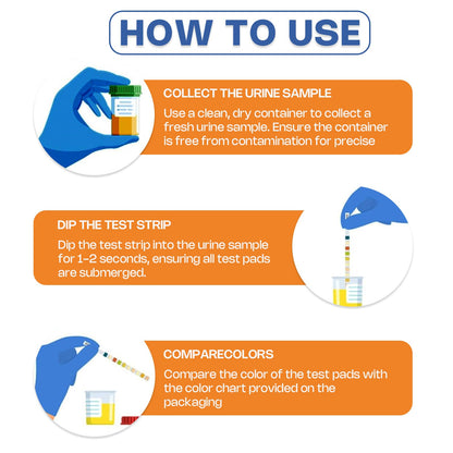 10-in-1 Urine Test Strips - 120 CT | Comprehensive Urinalysis for LEU, NIT, URO, PRO, pH, KET, BIL, SG, Calcium, and Microalbumin | Home Urinalysis Test Strips for Bladder and Urinary Tract Infections