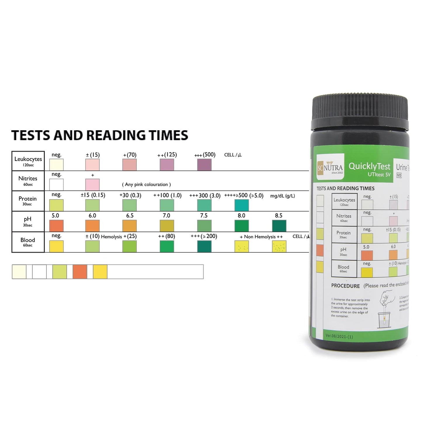Urine Test Strips for UTI & Cystitis Monitoring | SC Nutra Sweet Cures