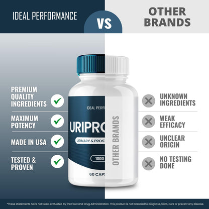 Uriprostat Prostate Health Supplements for Men - All-Natural Capsules (2 Pack)
