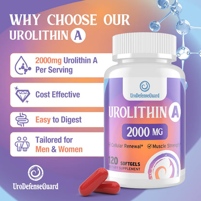 UroDefenseGuard Urolithin A 2000mg Supplement - 120 Softgels (1 Bottle) for Men & Women