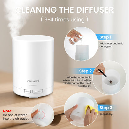 URPOWER 300ml Aromatherapy Diffuser | Ultrasonic Humidifier with 7 Color LED Night Light & 4 Timer Settings