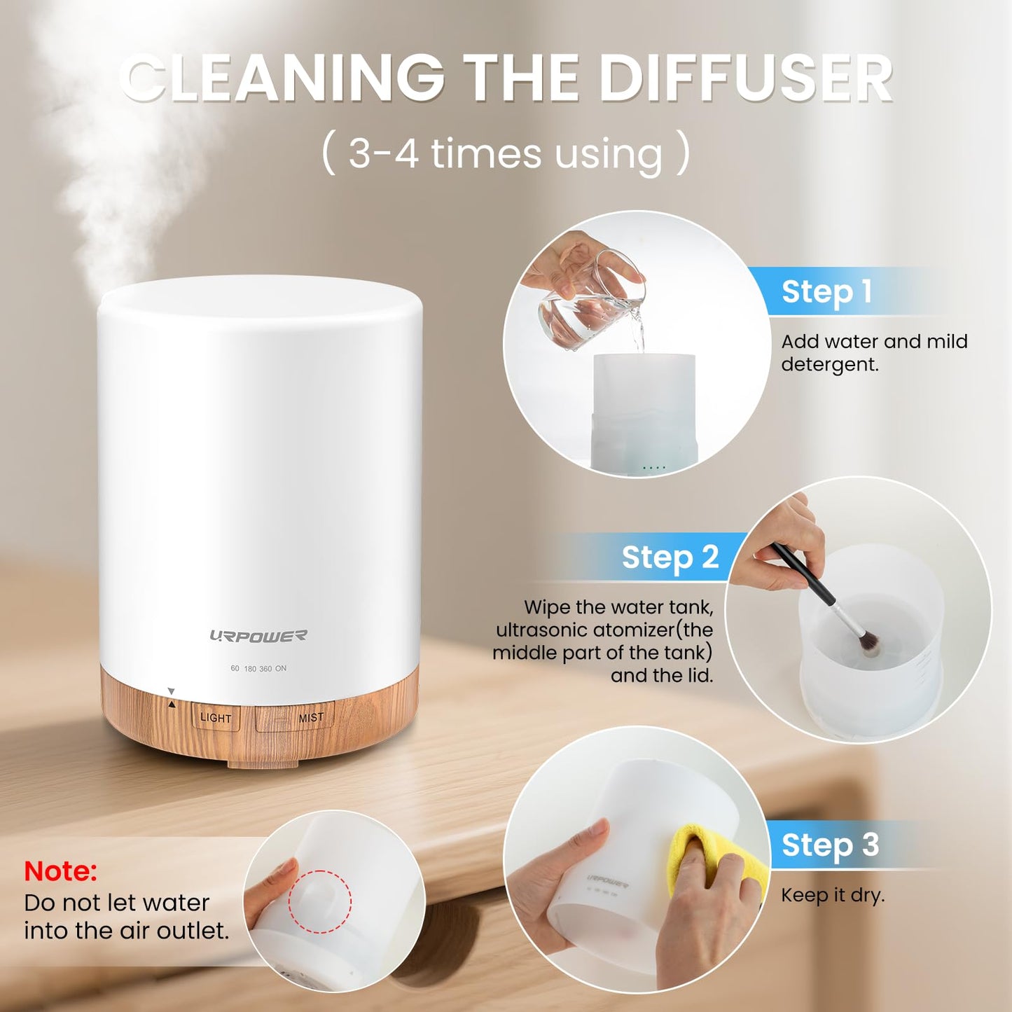 URPOWER 300ml Essential Oil Diffuser | Ultrasonic Diffuser with 7 Color LED, Auto Shut Off & 4 Timer Settings