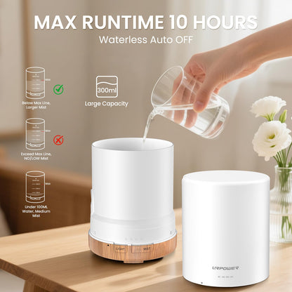 URPOWER 300ml Essential Oil Diffuser | Ultrasonic Diffuser with 7 Color LED, Auto Shut Off & 4 Timer Settings