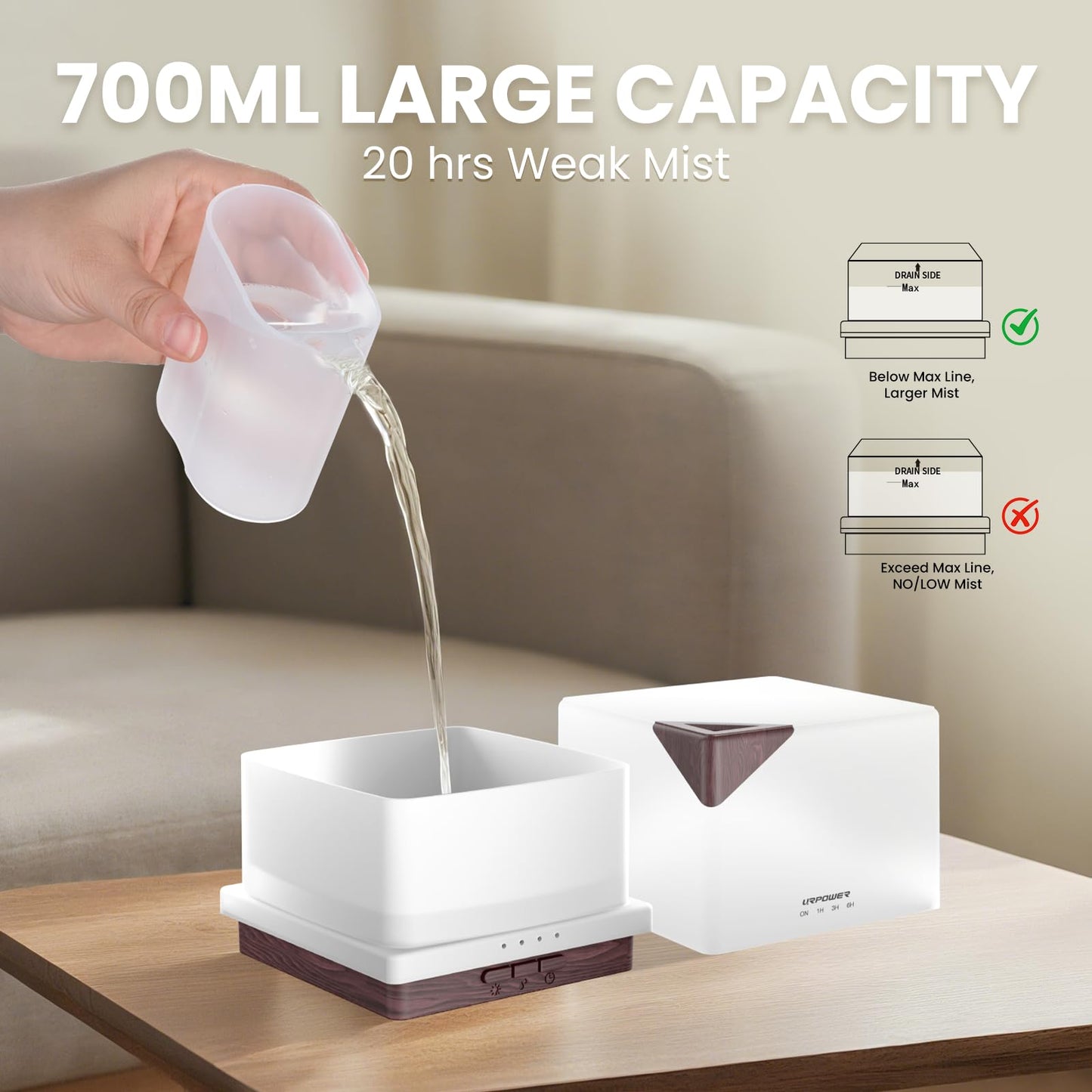 URPOWER 700ml Aromatherapy Essential Oil Diffuser – Ultrasonic Humidifier, 7 LED Colors, 4 Timers