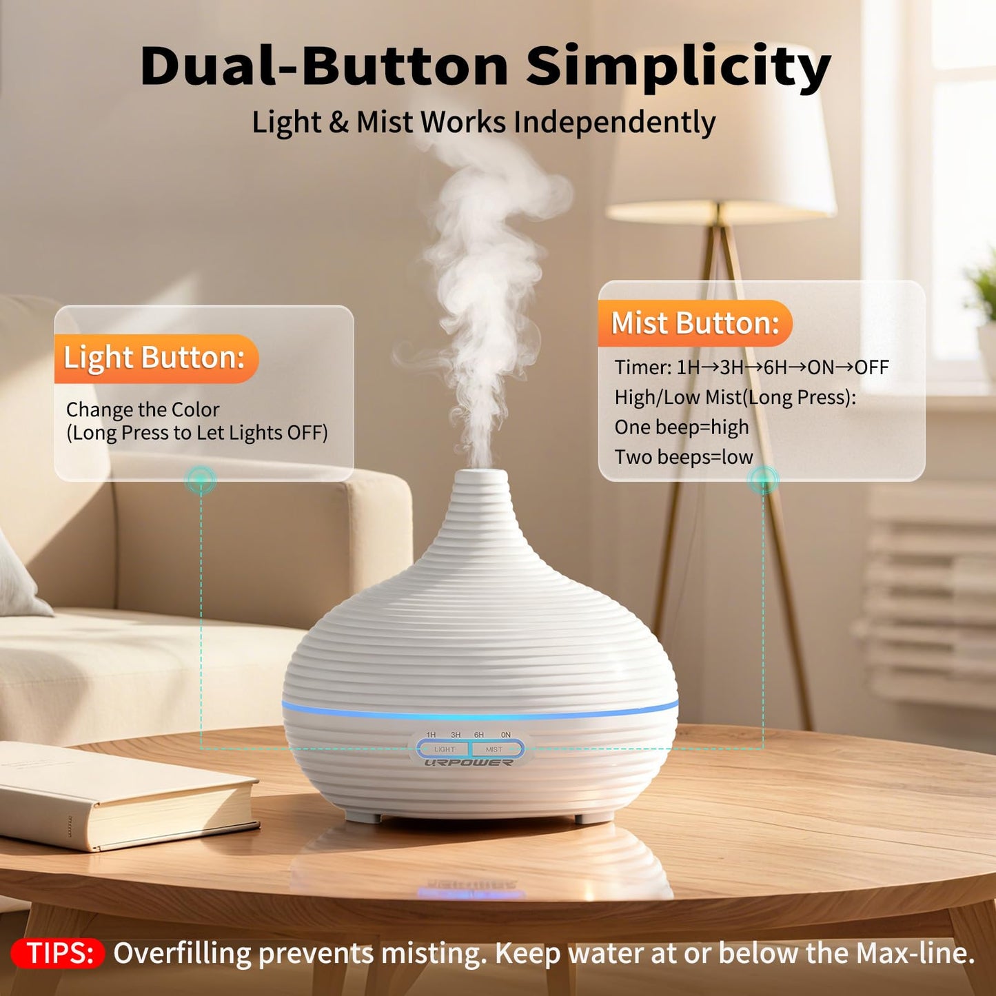 URPOWER 300ML Essential Oil Diffuser – Ultrasonic Aroma Diffuser with 7 LED Lights, Auto-Off, 1H/3H/6H Timers for Home & Office