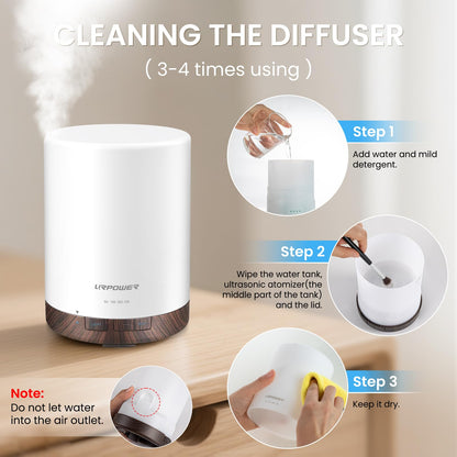 URPOWER 300ml Essential Oil Diffuser | Ultrasonic Humidifier, Auto Shut Off, 7 Color LEDs, 4 Timers