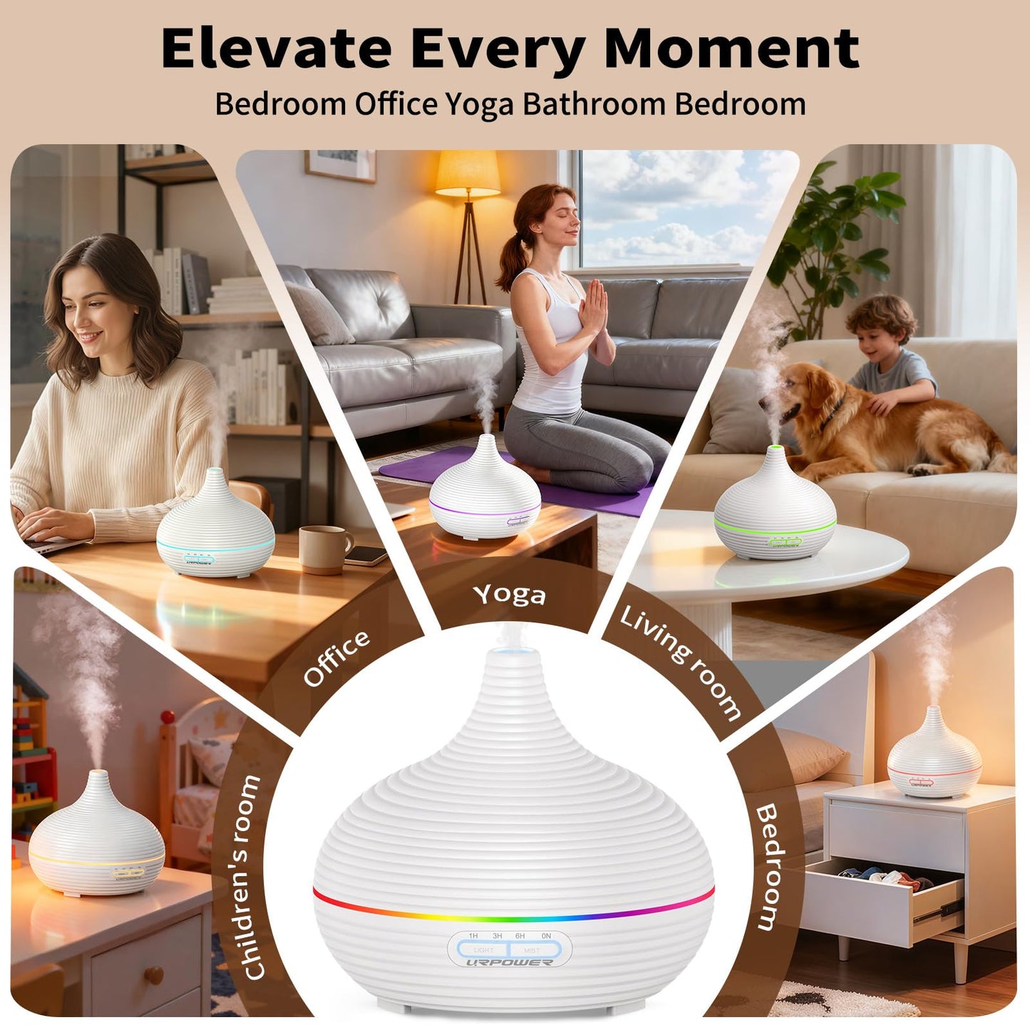 URPOWER 300ML Essential Oil Diffuser – Ultrasonic Aroma Diffuser with 7 LED Lights, Auto-Off, 1H/3H/6H Timers for Home & Office