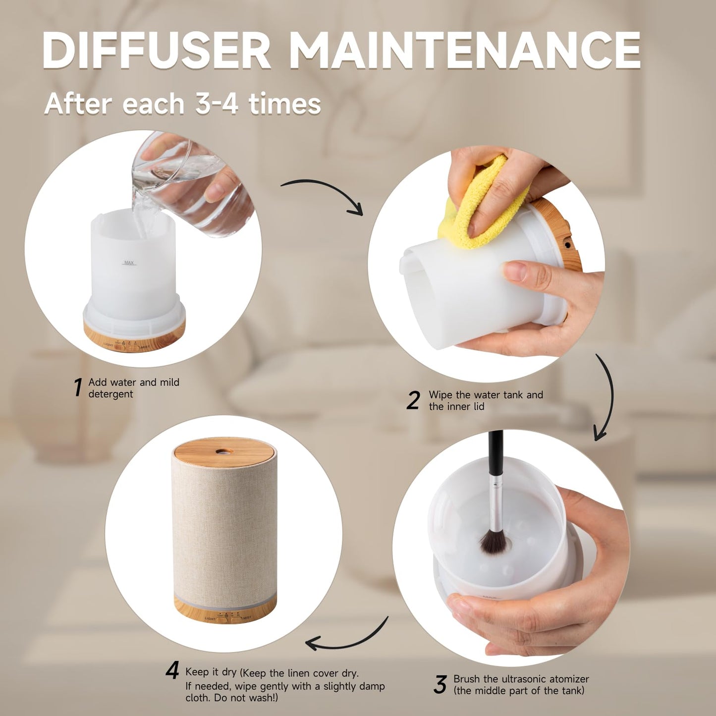 URPOWER 100ML Essential Oil Diffuser with Linen Cover – 7 Color Lights