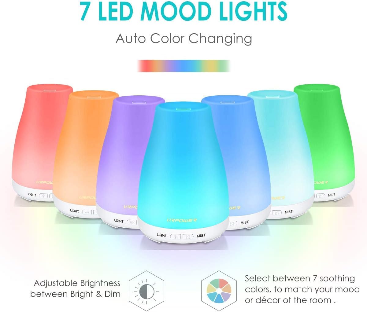URPOWER 2nd Version Essential Oil Diffuser – 7 Color LED Lights, Auto Shut-Off, White