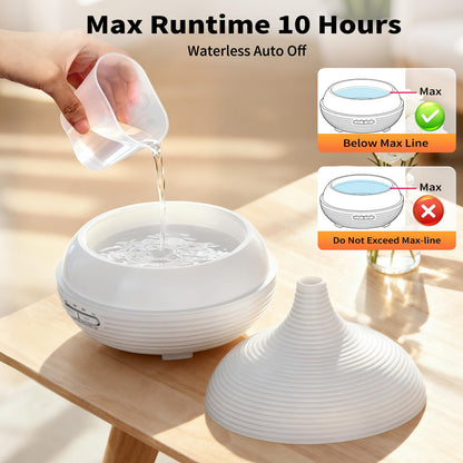 URPOWER 300ML Essential Oil Diffuser – Ultrasonic Aroma Diffuser with 7 LED Lights, Auto-Off, 1H/3H/6H Timers for Home & Office