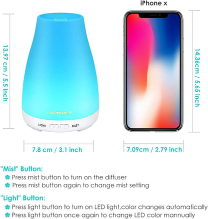 URPOWER 2nd Version Essential Oil Diffuser – 7 Color LED Lights, Auto Shut-Off, White