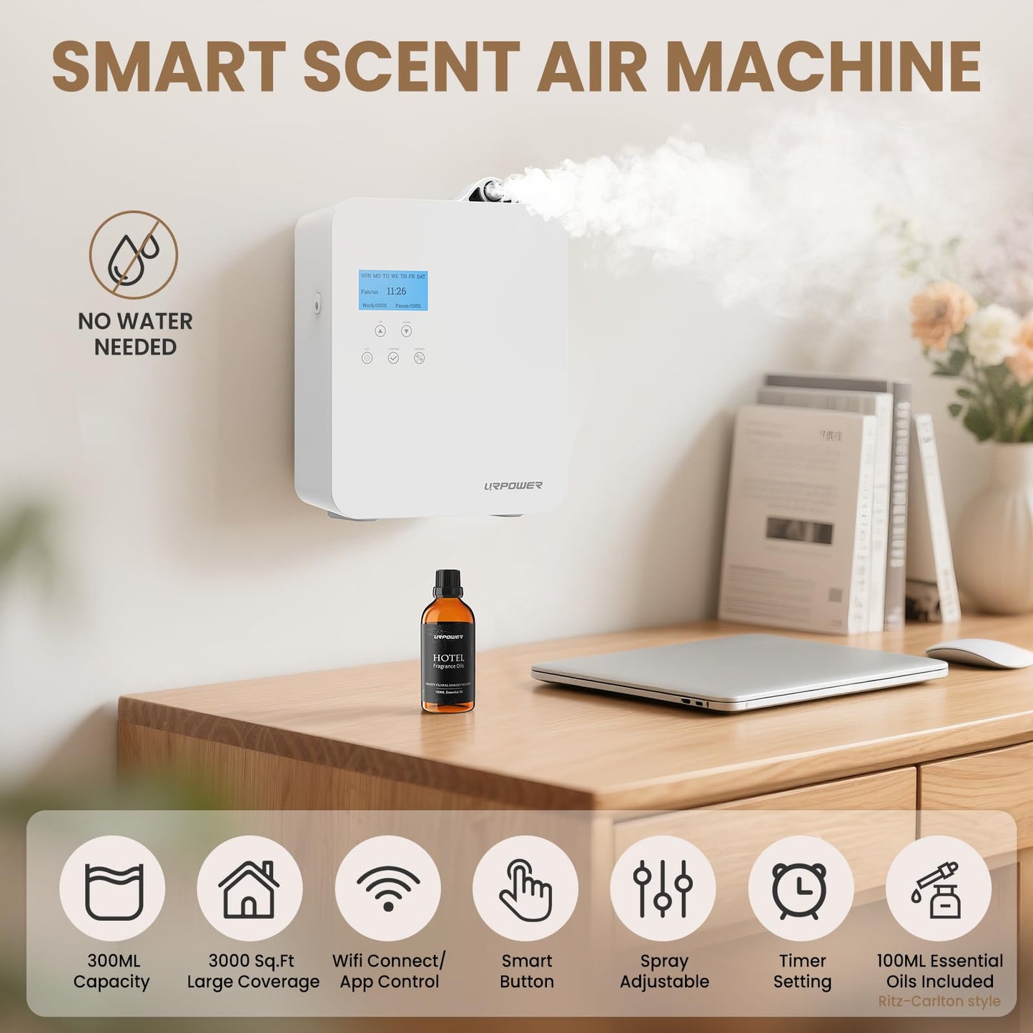 URPOWER Waterless Nebulizing Scent Diffuser 300ml – 3000 Sq Ft Coverage, Smart App