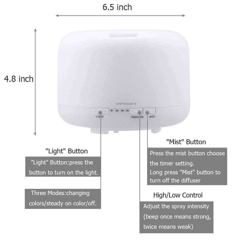URPOWER 500ML Essential Oil Diffuser – 5-in-1, Auto Shut-Off