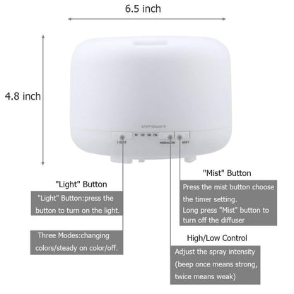 URPOWER 500ML Essential Oil Diffuser – 5-in-1, Auto Shut-Off