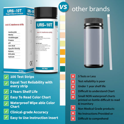 URS 10-in-1 Urine Test Strips – 10 Parameters for UTI, Ketosis, pH, Protein, 100 Count