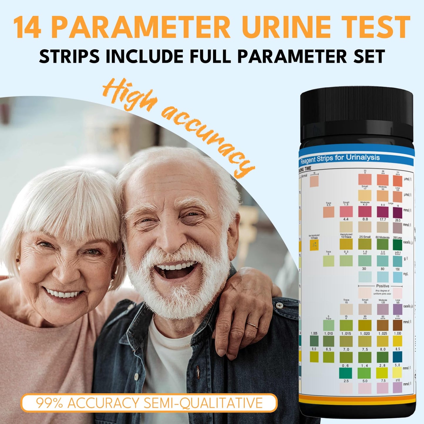 URS Urinalysis Test Strips – Leukocytes & Nitrites (UTI), OTC, 120 Strips