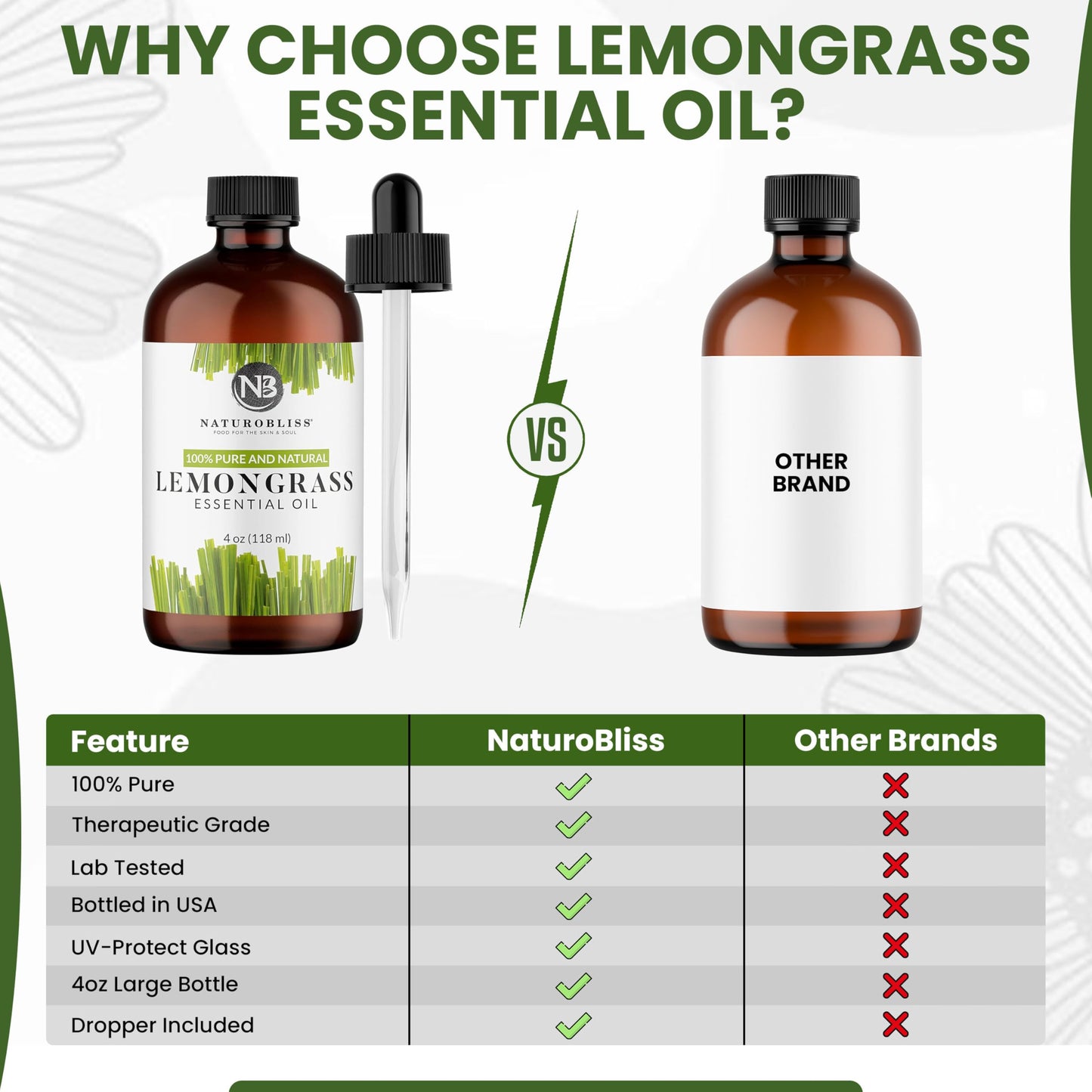 NaturoBliss Lemongrass Essential Oil – 100% Pure, Therapeutic Grade, 4 fl oz with Glass Dropper