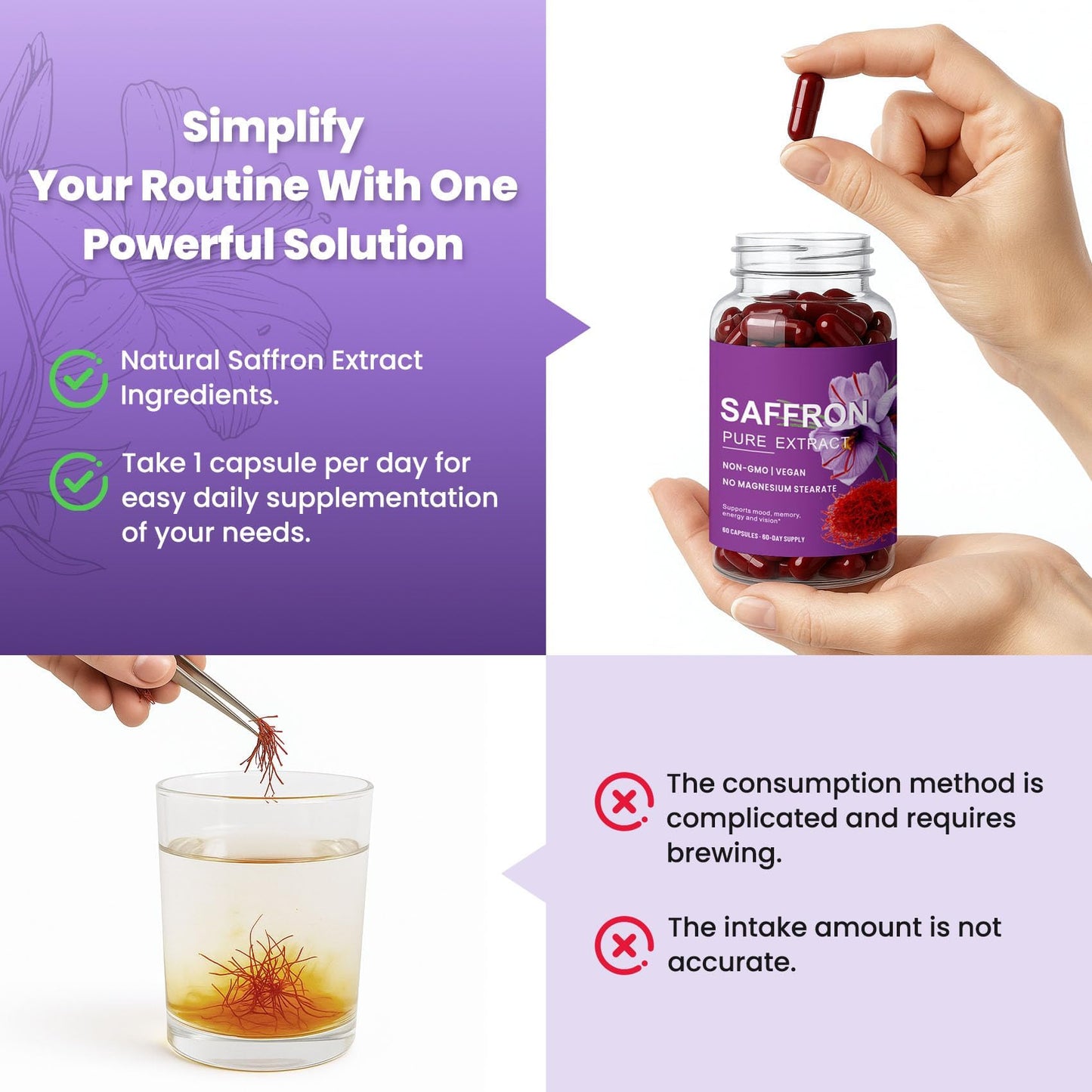 ZuriVitaNex Saffron Capsules – 88.5mg for Mood, Vision & Immunity | 60 Caps