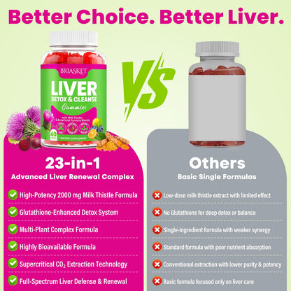 Liver Cleanse Detox Gummies – 2000mg Milk Thistle, 60 Gummies, 23-in-1