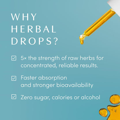 Apothékary Rescue Bloat Drops – Fast-Acting Gas & Bloat Relief