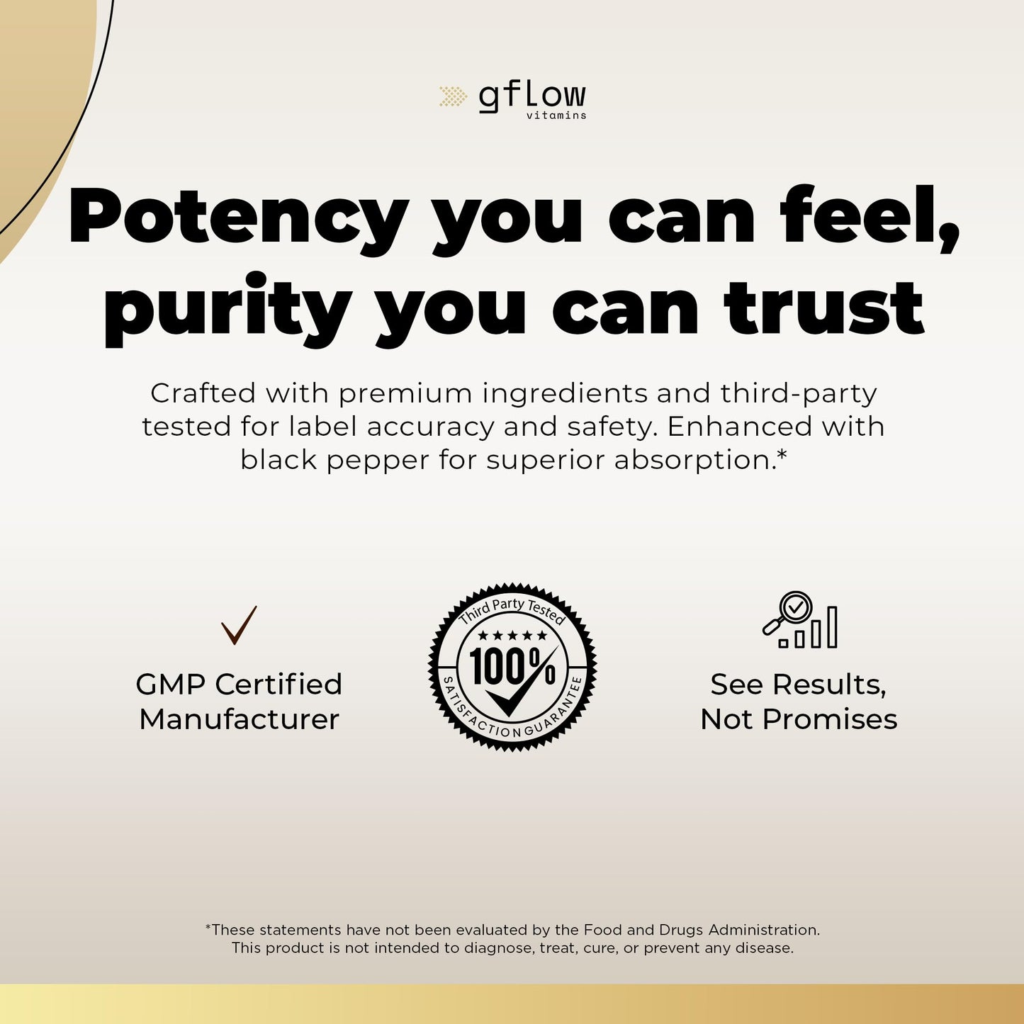 Gflow Ashwagandha 6000mg – Extra Strength for Women & Men | Sleep, Mood & Energy | Made in USA