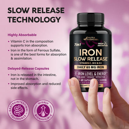 Iron 65mg Slow-Release Supplement for Women | High Absorption | 60 Capsules