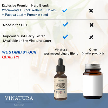 VINATURA Wormwood Black Walnut Cloves Liquid - Detox & Digestive Support, 2 fl oz