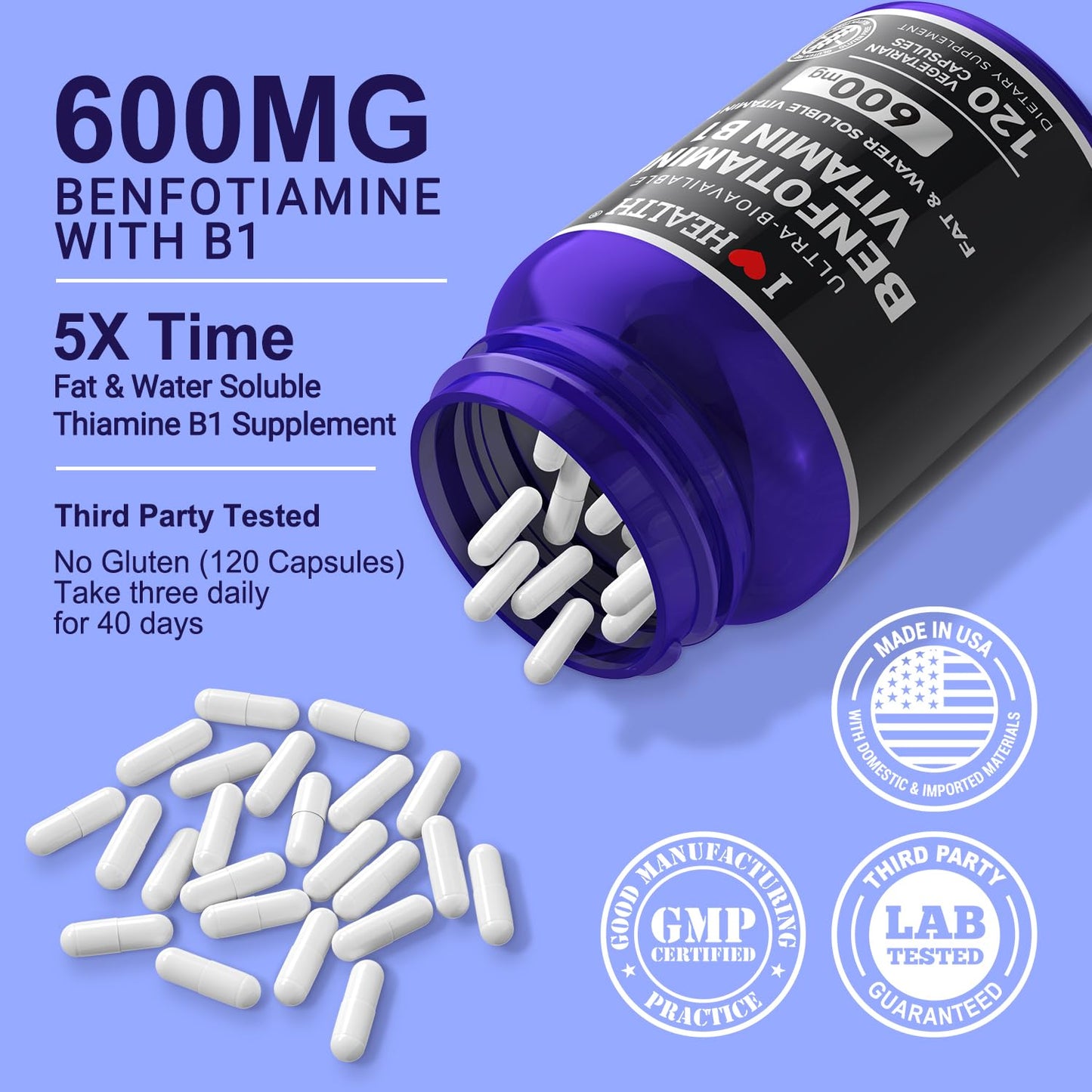 Benfotiamine 600mg + 20mg Vitamin B1 – 120 Veggie Capsules | Made in USA | 3rd-Party Tested