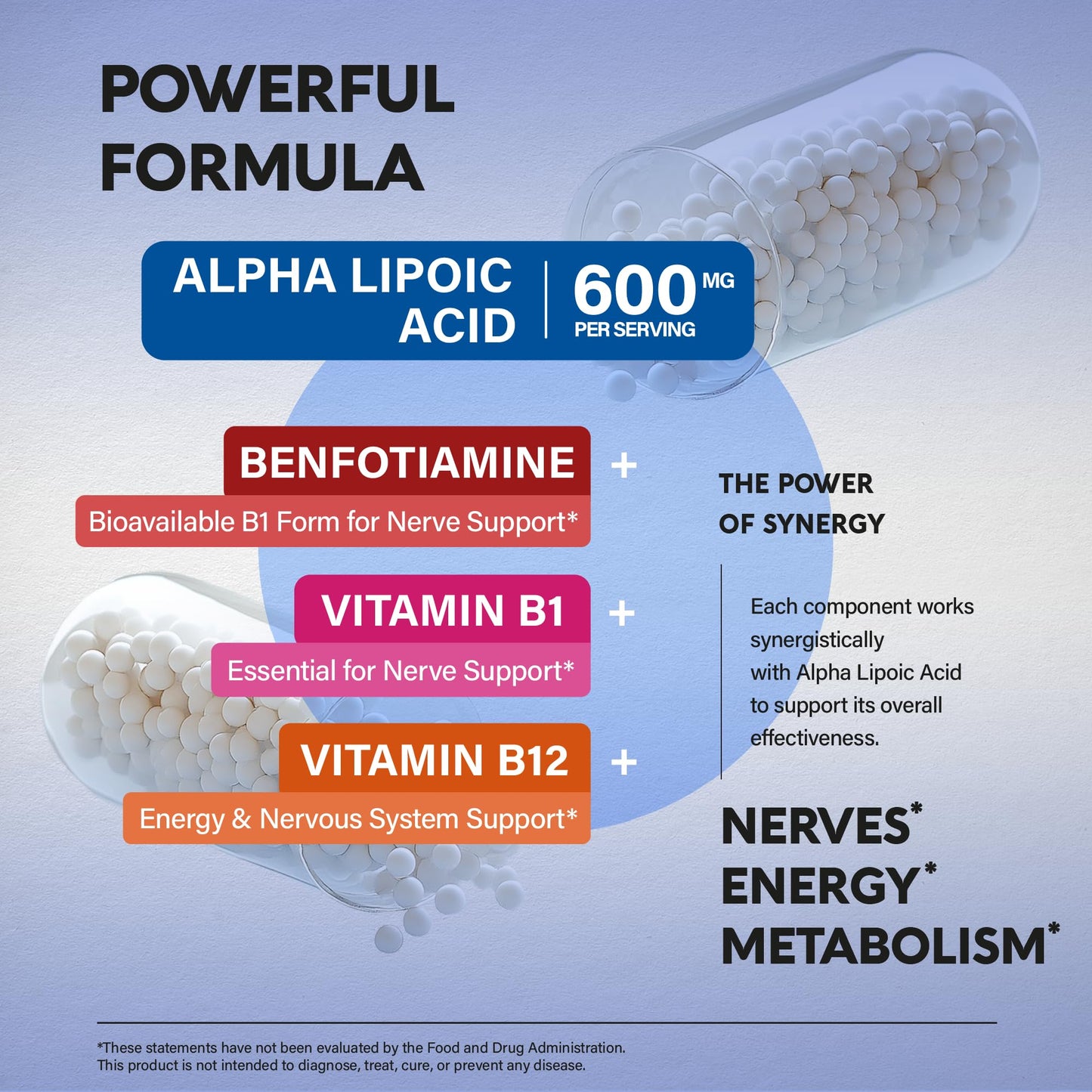 Alpha Lipoic Acid 600mg - ALA for Nerve & Energy Support | 120 Capsules