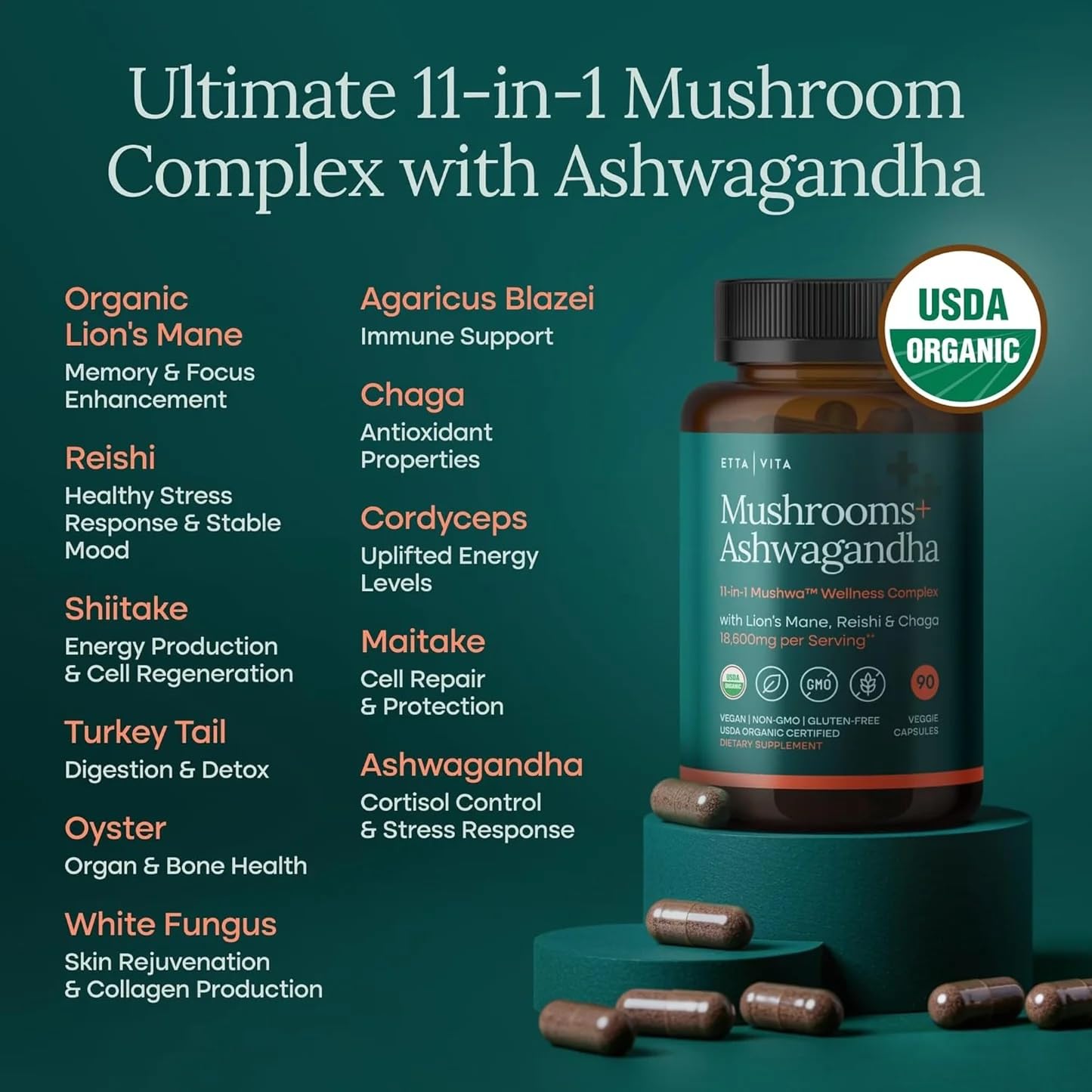 USDA Organic Lion's Mane + Ashwagandha: 10x Mushroom Complex (18,600mg/serv) for Focus & Immunity