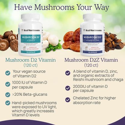Real Mushrooms Zinc & Vitamin D2 Capsules – Organic Reishi & Chaga – Vegan, Non-GMO, Gluten-Free – 120 Count
