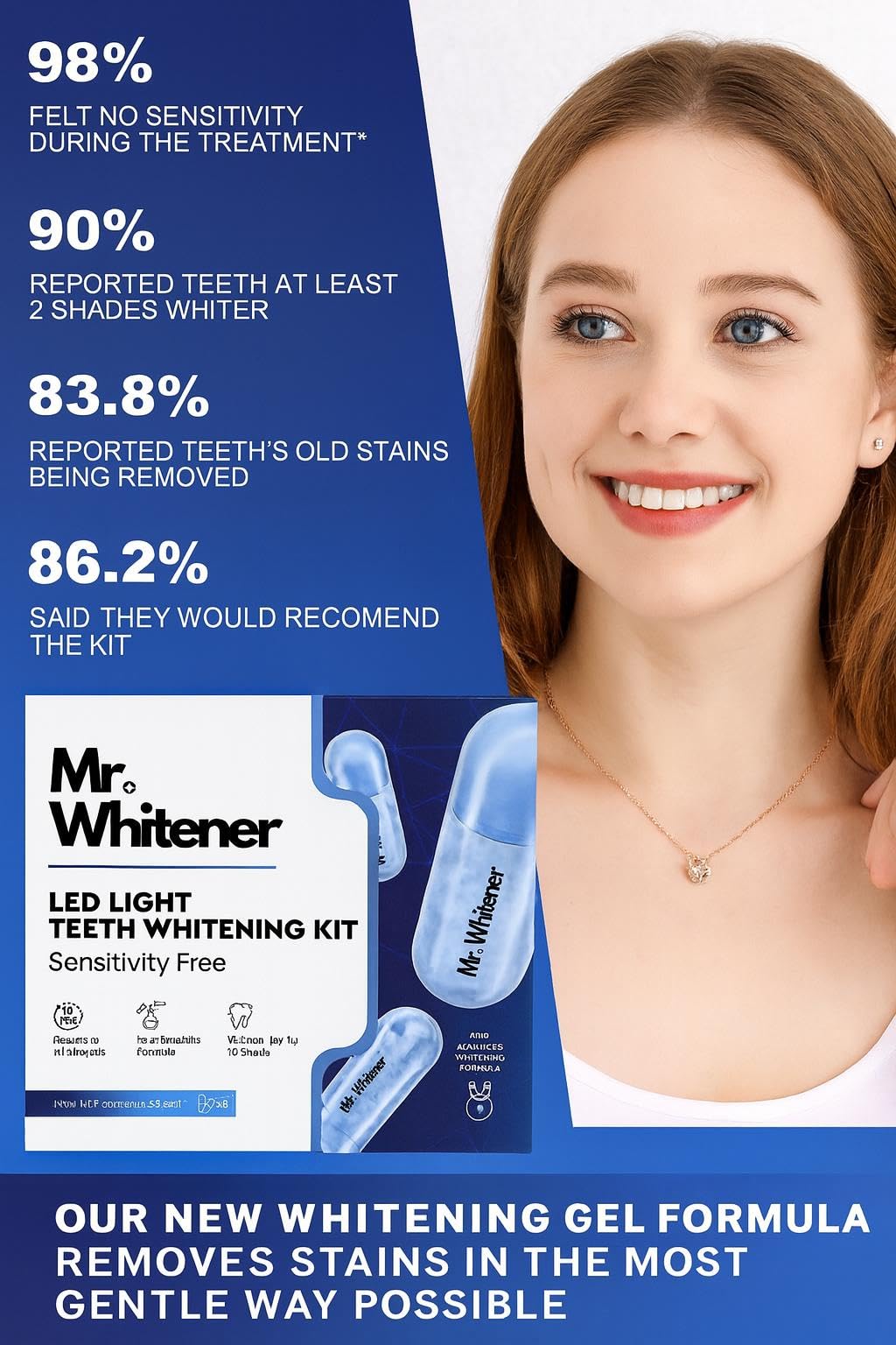 Mr. Whitener LED Teeth Whitening Kit – Dentists Recommended, Enamel Safe, Sensitive Teeth, 8 Refill Pods (33.6ml)