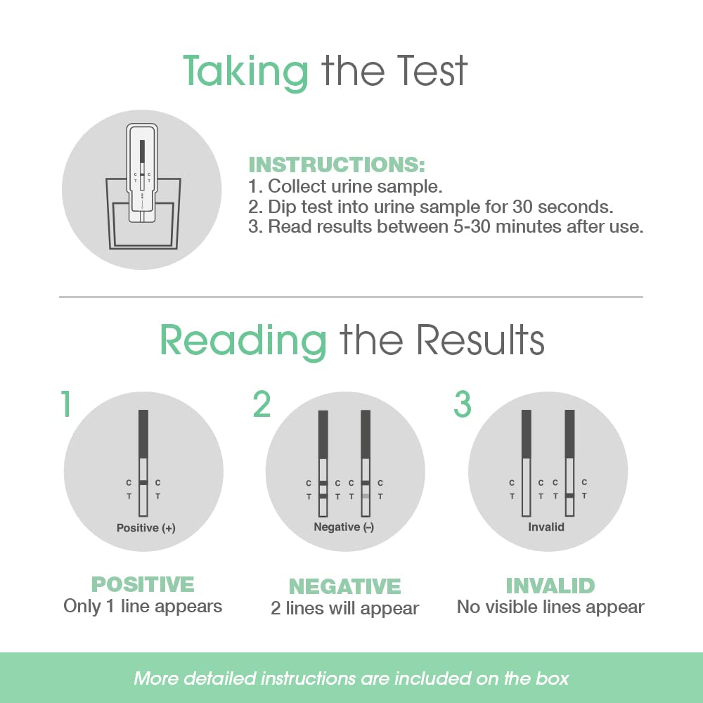 UTest THC 15 ng/mL Home Drug Test Strips - Easy-to-use, Low Detection THC Test Kit, Single Use (4-Pack)