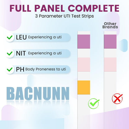UTI Test Strips for Women – 50 Count 3-in-1 UTI Kit for At-Home Urinalysis