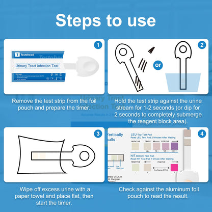 UTI Test Strips (6 Pack) – Detect Leukocytes & Nitrites in Urine | 2-Minute Results