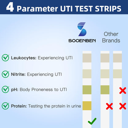 4-in-1 UTI Test Strips – 50ct At-Home Urinalysis (Leukocytes, Nitrites, pH, Protein)